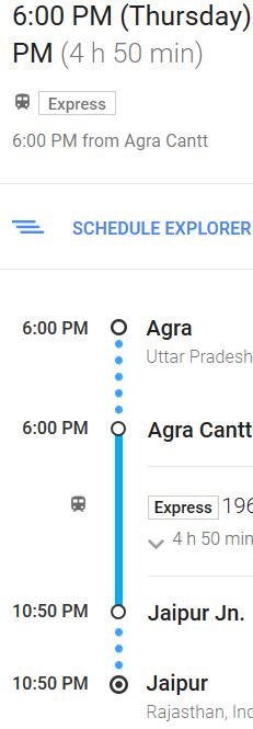 Train Agra to Jaipur